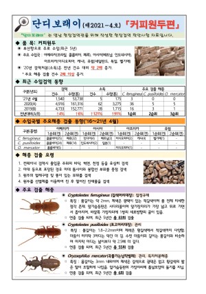 ���������� " �ܵ𺸷���" ��2021-4ȣ (Ŀ�ǿ�����)