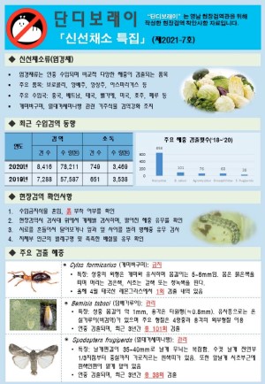 ���������� " �ܵ𺸷���" ��2021-7ȣ (�ż�ä����)