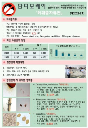 ���������� " �ܵ𺸷���" ��2022-2ȣ (ȭ�����ڷ���)