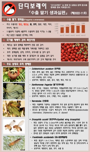 ���������� " �ܵ𺸷���" ��2022-11ȣ (���� ���� ��������)