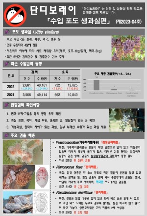 ���������� "�ܵ𺸷���" ��2023-4ȣ (���� ���� ��������)