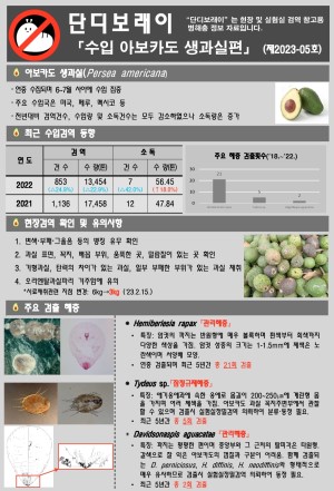 ���������� "�ܵ𺸷���" ��2023-5ȣ (���� �ƺ�ī�� ��������)