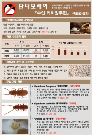 ���������� "�ܵ𺸷���" ��2023-6ȣ (���� Ŀ�ǿ�����)