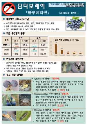 ���������� "�ܵ𺸷���" ��2023-12ȣ (���纣����)